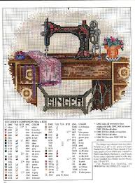 Counted cross stitch stamped cross stitch. 15 Enchanting Vintage Sewing Pattern Ideas Cross Stitch Cross Stitching Cross Stitch Patterns