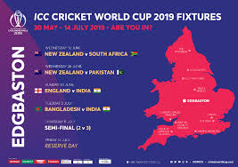 Live Cricket Scores News Icc Cricket World Cup 2019
