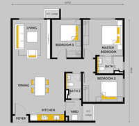 The options in our database are limitless. Emerald 9 Batu 9 Cheras Property Info Photos Statistics Land
