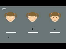 المد القصير والمد الطويل درس حرف الميم youtube arabic alphabet character fictional characters