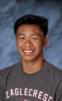 Logan Franks's Baseball Recruiting Profile