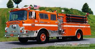 Image result for Red Orange 1968 Fleet