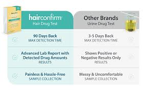 Maybe you would like to learn more about one of these? Amazon Com Hairconfirm 10 Panel Hair Drug Test Collection Kit Only 90 Day Detection Additional Lab Fee Required 10 Drugs Tested Health Household