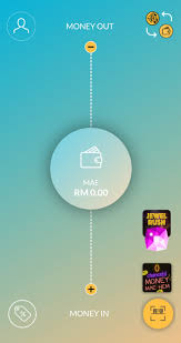 Stay afloat in the vast ocean of your credit card debts with maybankard balance transfer program. The 8th Voyager How To Transfer Money In Out Between Mae E Wallet And Maybank Account