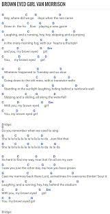 Easy Brown Eyed Girl At Chordie Com Guitar Chords And Lyrics Ukulele Songs Lyrics And Chords