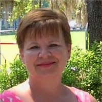 30+ ".formica" profiles