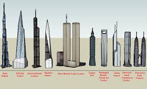 Eight of the top 15. Tallest Buildings In Future World Constructed Worlds Wiki Fandom