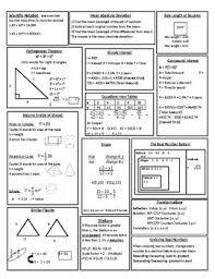 8th Grade Math Staar Review Study Sheet
