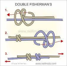 Double Fishermans Knot How To Tie A Double Fisherman S Fishermans Knot Cord Bracelet Diy Handmade Jewelry Diy Bracelets