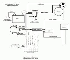 Unfortunately, not all boats have them. Wiring Diagram Regarding Boat Wiring Schematics Fuse Box And Wiring Diagram
