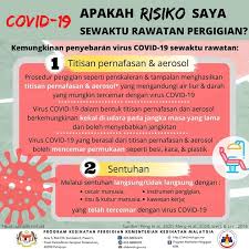 10 penyakit paling popular di malaysia no 9 tu paling wajib dielakkan sekarang nona. Wabak Covid 19 Apakah Risiko Yang Jabatan Kesihatan Negeri Pulau Pinang Facebook