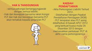 Akta perkongsian liabiliti terhad (aplt) telah mendapat perkenan diraja pada 2 febuari 2012. Jenis Jenis Bentuk Pemilikan Perniagaan Pptx Youtube