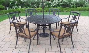 Manufacturers Of Wrought Iron Patio Furniture Cast Iron Patio Furniture Iron Patio Furniture Wrought Iron Patio Furniture