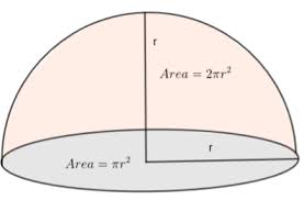 Here you can calculate the volume, curved surface area(csa), total surface area(tsa) of hemisphere. The Curved Surface Area Of A Hemisphere With Radius Class 10 Maths Cbse