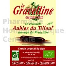 La rétention d'eau, également connue sous le nom d'œdème, est l'accumulation des fluides dans les tissus et les cavités ainsi que dans le système de circulation sanguine. Remedes Naturels Contre La Retention D Eau Pharmacie Homeo En Ligne