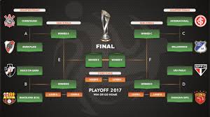 — florida cup (@florida_cup) july 28, 2021 leonel lopez tried his luck from distance in the 74th, sending a shot in that forced a diving save from substitute goalkeeper joao virginia. Asi Se Jugaran Los Cuartos De Final De La Florida Cup 2017