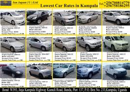 When buying and importing cars from japan to uganda, it's important to consider the costs of shipping and taxes and plan ahead to calculate the total cost. Jan Japan Auto Motors On Twitter We Provide Quality At The Lowest Market Prices Location Kireka Banda Opposite Global Paints On Jinja Rd Uganda Call Mr Hasnain 0700814779