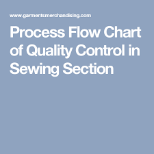 Process Flow Chart Of Quality Control In Sewing Section