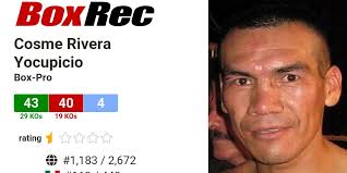 BoxRec: Cosme Rivera Yocupicio