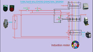This type of motor is designed to provide strong starting torque and strong running for applications such as large water pumps. Wiring Single Phase Dol Starter Diagram Selbstgenaeht Blog
