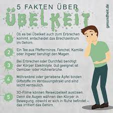 We did not find results for: Was Tun Gegen Ubelkeit Mit Ohne Erbrechen Gesundheit De