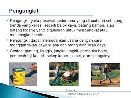 Plastik dapat juga merujuk ke setiap barang yang memiliki karakter yang deformasi atau gagal karena shear stress, lihat keplastikan (fisika) dan ductile. Materi Kuliah Ipa2 Topik 5 Pesawat Sederhana Analisis