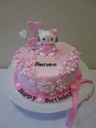 Pin By Julie Mehrkens On Birthday Parties Hello Kitty Birthday Cake Hello Kitty Cake Hello Kitty Fondant
