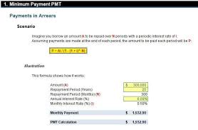 How To Use Excel For Practical Debt Repayment Calculations Fm