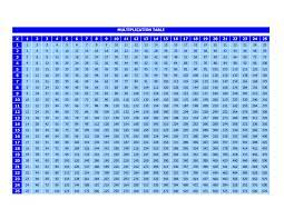 Check spelling or type a new query. Table Chart 1 To 50 Free Table Bar Chart