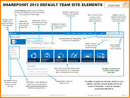 Download The Pdf Version For Printing Here Sharepoint
