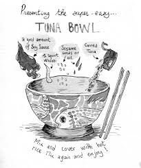 Pin By Writing In The Kitchen On Cooking Seafood Food Illustrations Recipe Drawing Dinner Bowls