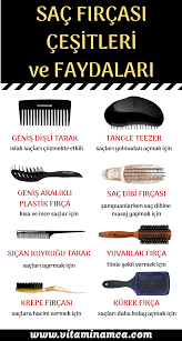Sac Bakimi Sac Fircasi Sacbakimi Sackurleri Sacfircasi Dogalyontemler Dogalkurler Dogalsac Types Of Hair Brushes Hair Brush Hair Brush Holder