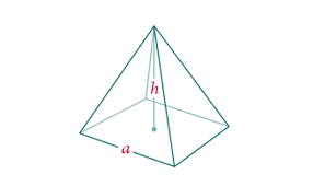Right square pyramid height formula. Volume Of A Square Pyramid Formula Square Pyramid With Slant Height