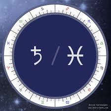 Saturn In Pisces Meaning Natal Birth Chart Saturn