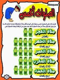 الاسلام تعلم الصلاة للاطفال صور وفيديو Islamic Kids Activities Arabic Alphabet For Kids Islam For Kids
