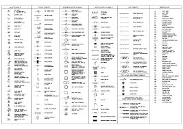R Land Baidin Egwar St Mechanical And Electrical Legend And Symbols Electrical Symbols Electrical Wiring Diagram Electrical Circuit Diagram