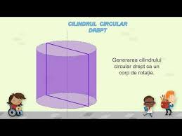 Avem aici două baze reprezentate. Cilindrul Circular Drept Youtube