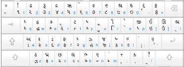 The gujarati script(ગુજરાતી લિપિ) was adapted from the devanagari. Gujarati Keyboard Layout Gujarati Download Keyboard And Typing Instruction