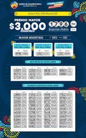 Resultado del ultimo sorteo de lotería del tolima que se realizo el martes 18 de mayo del 2021, #3909. Resultados Loteria De Cundinamarca Sorteo 4449