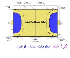 حيث أثبتت التحاليل الطبية إصابة ماركوس تاتا المدير الفني للمنتخب واللاعب بيتروس اللذان. Ø±Ø³Ù… Ù…Ù„Ø¹Ø¨ ÙƒØ±Ø© Ø§Ù„ÙŠØ¯