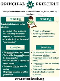 Principal Vs Principle How To Use Principle Vs Principal In Sentences Confused Words Learn English Vocabulary Learn English Words Learn English