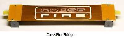 List Of All Amd Crossfire Graphics Cards For Pc