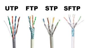Para morón, haedo, castelar, el palomar y. Cual Es El Mejor Cable De Red Para Conexion A Internet Rapido Y Barato Mira Como Se Hace