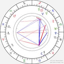 Robb Nen Birth Chart Horoscope Date Of Birth Astro