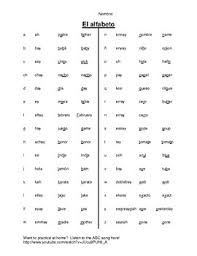 Alex wong / getty images in english pronunciation, a silent letter—a term used informally—is a letter or letter combination of the alphabet. Spanish Alphabet Notes Worksheet By Spanish With Srta Badynee Tpt