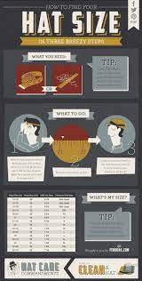 Hat Sizing Guide Mens Hats Fashion Hats For Men Hat Sizes