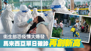 境外移入部分： 尼泊爾、馬爾地夫及巴西，本日各佔 1 宗。 本土感染部分，詳細分佈如下： ┌───┬───────┬───╥───┬───┬───┬───┐ │ 名次 │ 州屬／直轄區 │ 小計 ║ 群聚 │ 親密 │ 境外 │ 其他. 1 Fttcopqhpom