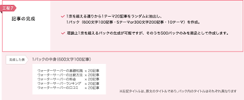 テキスト記事の即ダウンロードサービス キジポン