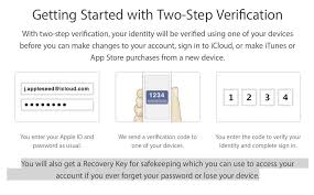How To Set Up Two Step Verification For Your Apple Id Setup Id Design Step