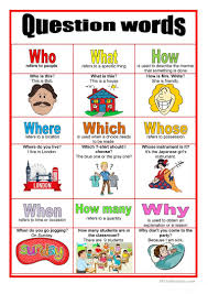 Picture Dictionary Question Words Worksheet Free Esl